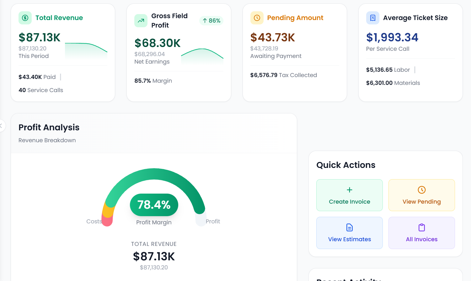 Opsler revenue dashboard showing 12-week job and revenue trends with analytics — Opsler Field Service Management Opsler revenue dashboard showing 12-week job and revenue trends with analytics